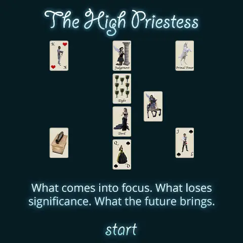 High Priestess Title